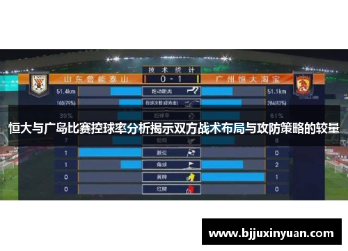 恒大与广岛比赛控球率分析揭示双方战术布局与攻防策略的较量